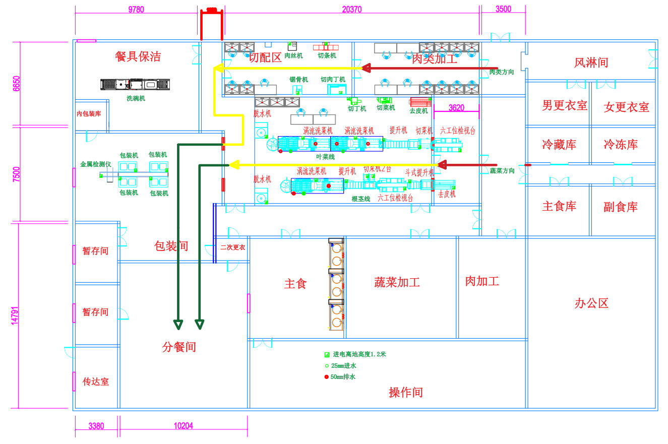 天津百宴餐饮中央厨房设计图
