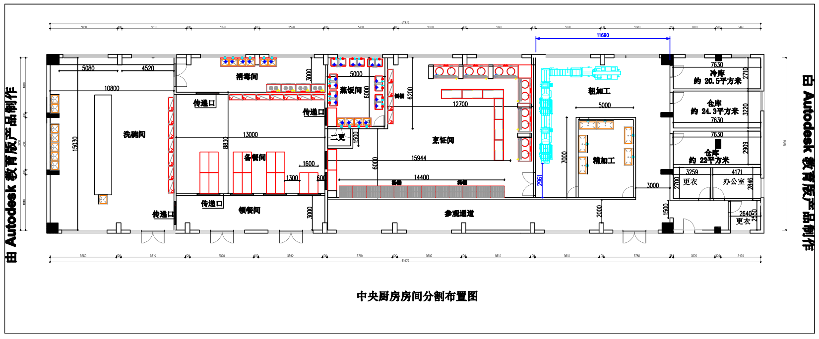 中央厨房房间分割布置图